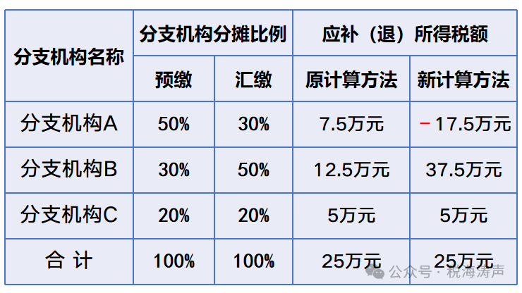 微信圖片_20250514110334.png